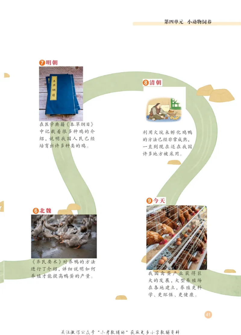 劳动教育5年级上册_电子课本_小学电子课本_11劳动技术_武汉版