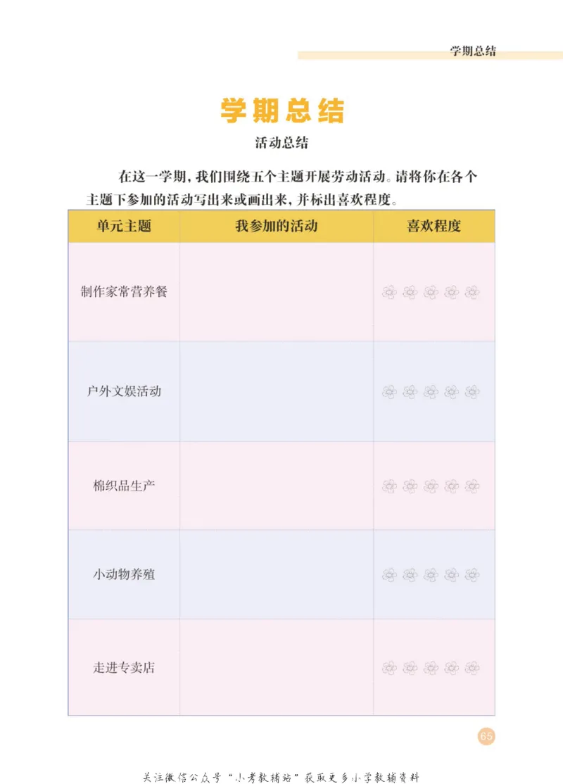 劳动教育5年级上册_电子课本_小学电子课本_11劳动技术_武汉版