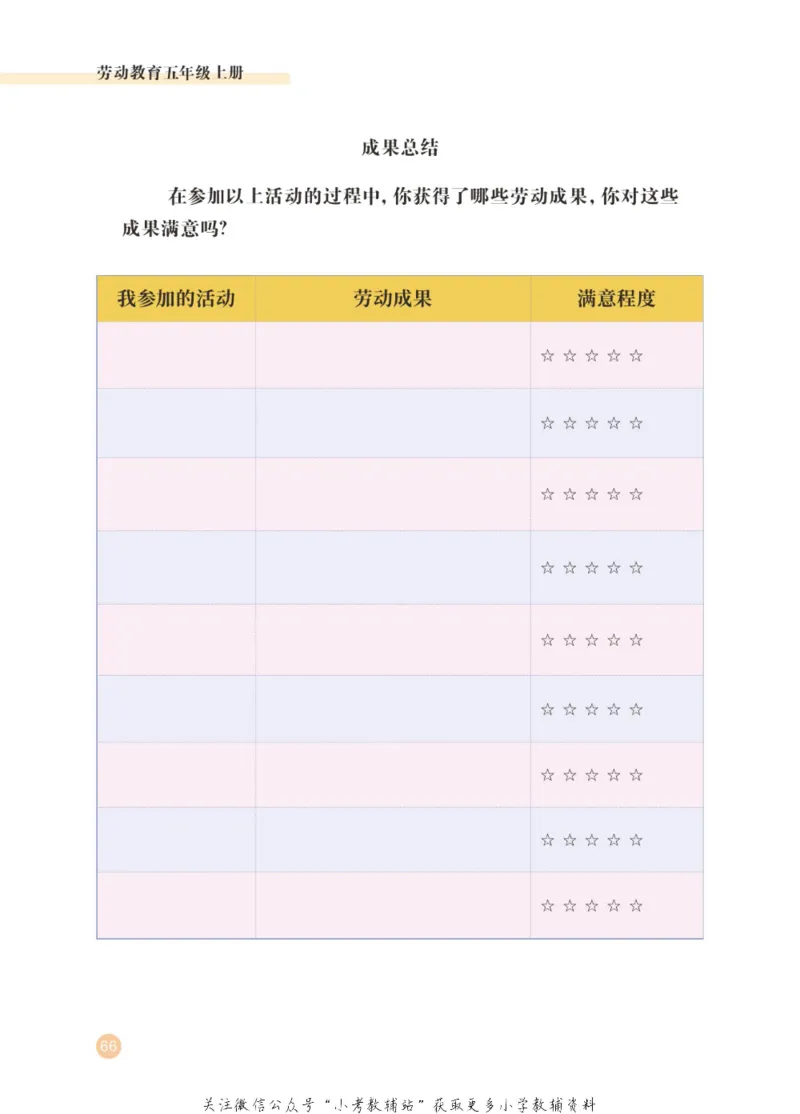 劳动教育5年级上册_电子课本_小学电子课本_11劳动技术_武汉版