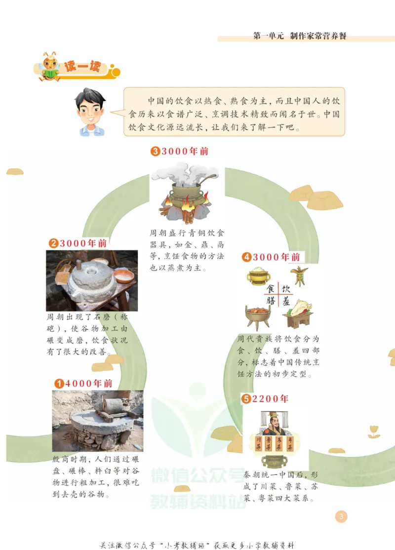劳动教育5年级上册_电子课本_小学电子课本_11劳动技术_武汉版