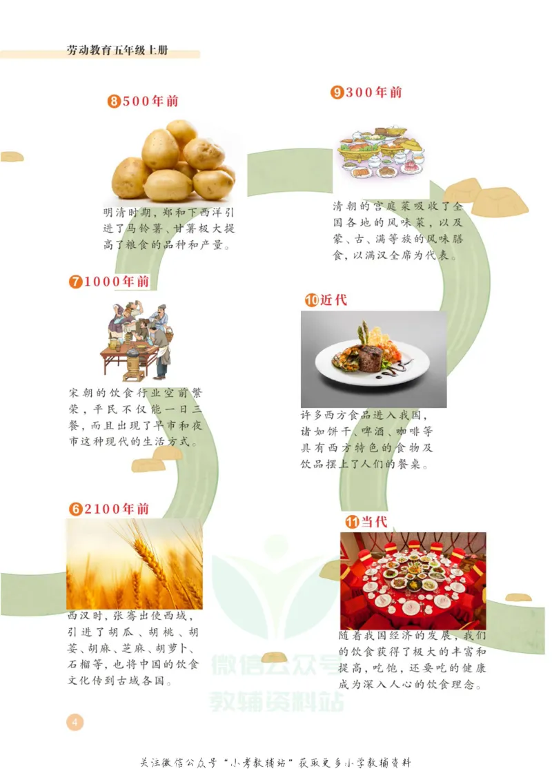 劳动教育5年级上册_电子课本_小学电子课本_11劳动技术_武汉版