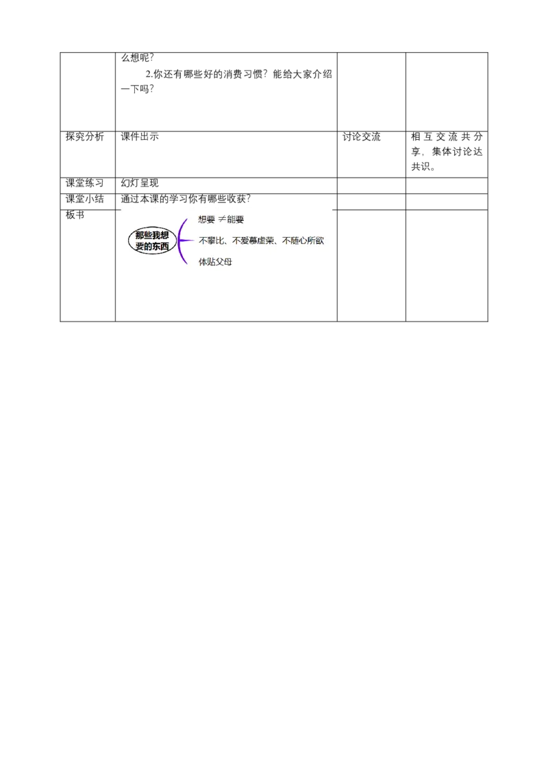 5合理消费（第一课时）+教案-四年级下册道德与法治_A493小学道法_26新四年级道法下册（统编版）_教学教案_教案四