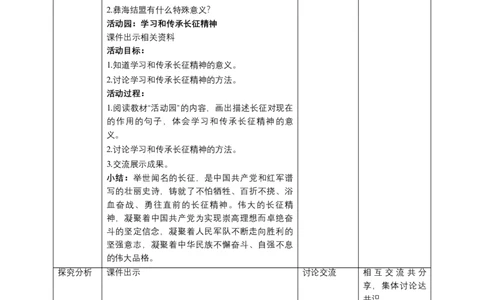 9中国有了（第三课时）教案-五年级下册道德与法治_A493小学道法_26新五年级道法下册（统编版）_教学教案_教案三（配套课件三）