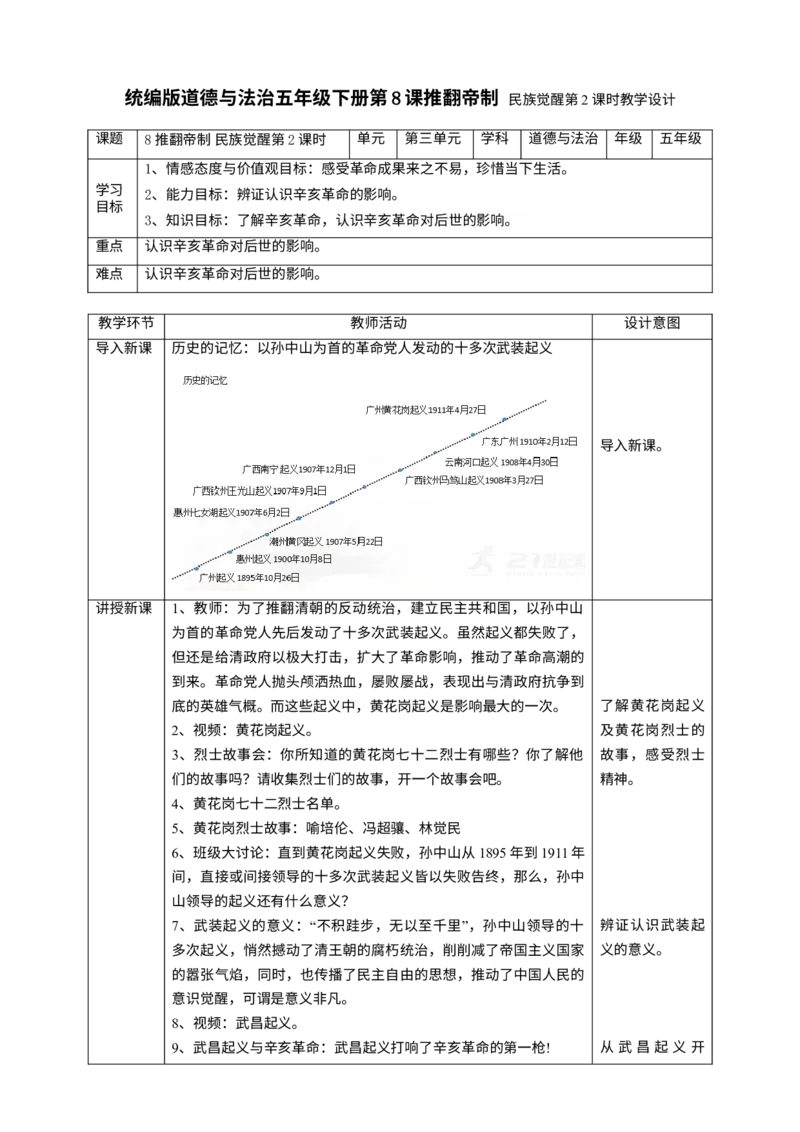8推翻帝制民族觉醒第二课时教案_A493小学道法_26新五年级道法下册（统编版）_教学教案_教案四