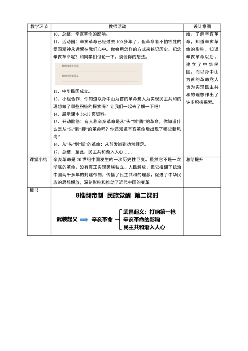 8推翻帝制民族觉醒第二课时教案_A493小学道法_26新五年级道法下册（统编版）_教学教案_教案四