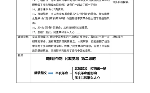 8推翻帝制民族觉醒第二课时教案_A493小学道法_26新五年级道法下册（统编版）_教学教案_教案四