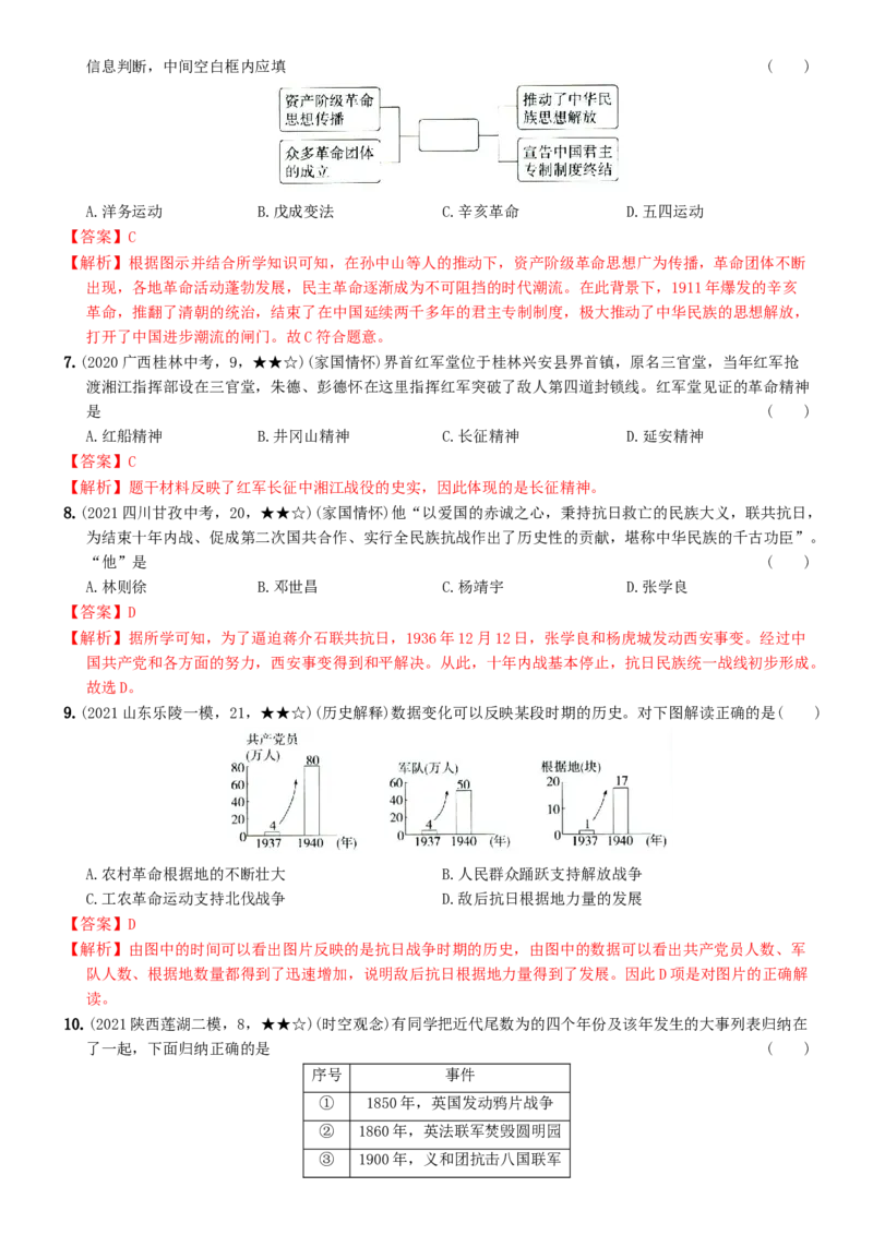 〖卷16期末核心素养测评卷（二）（教师讲解版：答案解析随题）_新版初中_最新历史八年级上册_旧版_07习题试卷8上历史_4、期末试卷