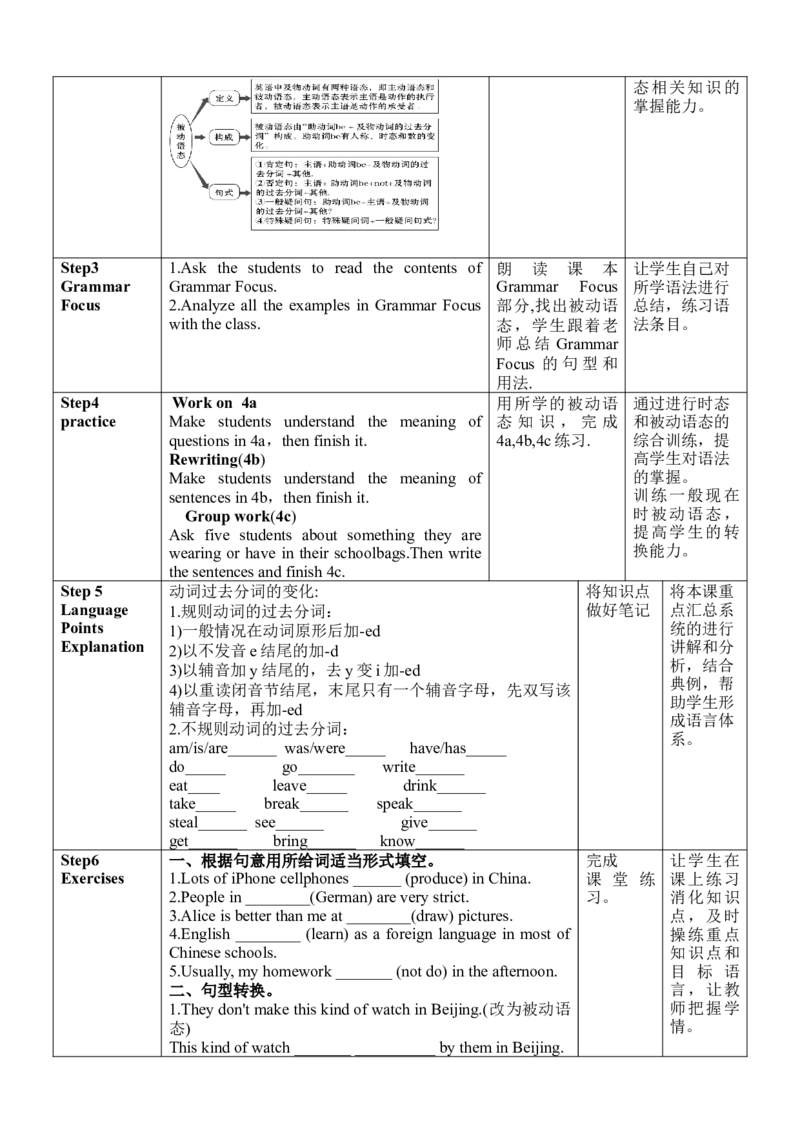 Unit5SectionA(GrammarFocus-4c)_最新人教版英语九年级全册_新更新初中英语9全_新修订版英语9全一册教案课件-新修订版，第二单元有改动_核心素养教案