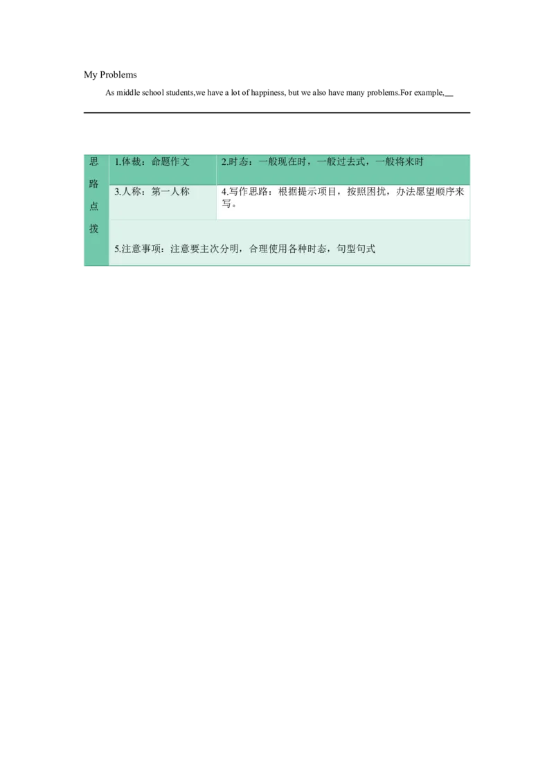 Unit4（单元知识清单）-（人教版）_最新人教版英语八年级下册_旧版（有参考价值）_版本二_八年级英语下册（人教版）_知识清单