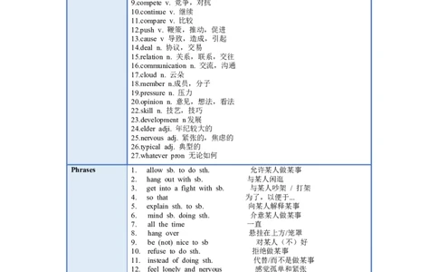 Unit4（单元知识清单）-（人教版）_最新人教版英语八年级下册_旧版（有参考价值）_版本二_八年级英语下册（人教版）_知识清单