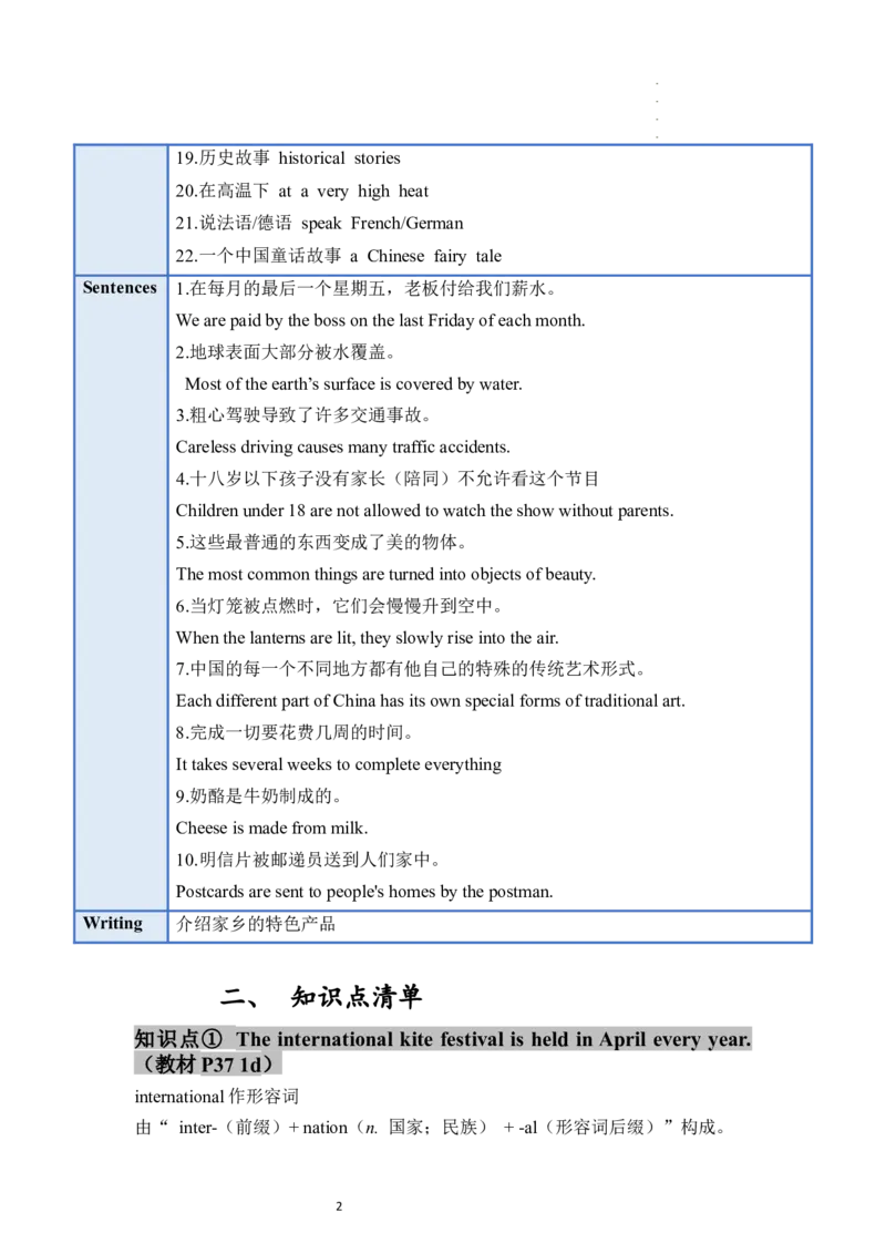 Unit5（单元知识清单）SectionB(基础+知识点+写作)-上好课九年级英语全一册同步备课系列（人教版）_最新人教版英语九年级全册_新更新初中英语9全_10知识点