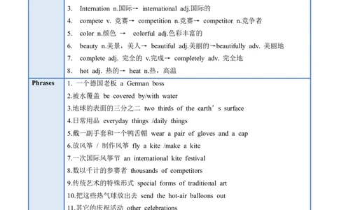 Unit5（单元知识清单）SectionB(基础+知识点+写作)-上好课九年级英语全一册同步备课系列（人教版）_最新人教版英语九年级全册_新更新初中英语9全_10知识点