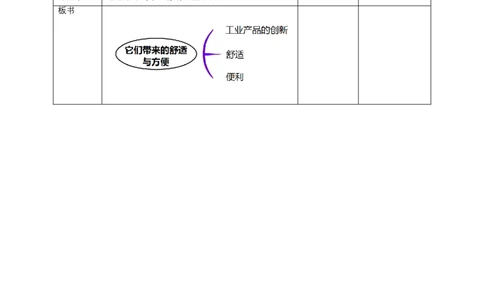 8这些东西哪里来（第二课时）+教案-四年级下册道德与法治_A493小学道法_26新四年级道法下册（统编版）_教学教案_教案四