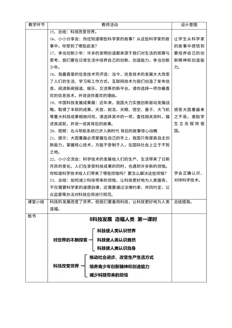 8科技发展造福人类第一课时教案_A493小学道法_26新六年级道法下册（统编版）_教学教案_教案一