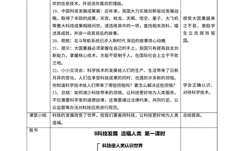 8科技发展造福人类第一课时教案_A493小学道法_26新六年级道法下册（统编版）_教学教案_教案一