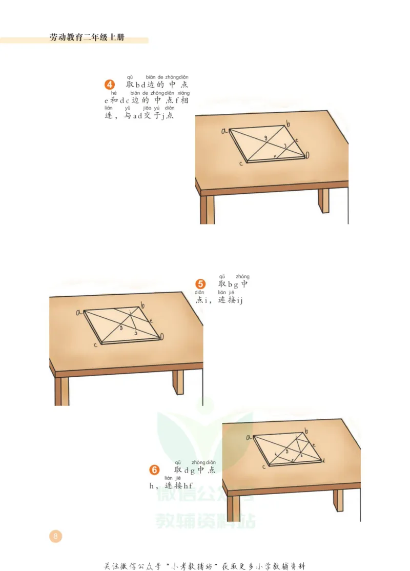 劳动教育2年级上册_电子课本_小学电子课本_11劳动技术_武汉版