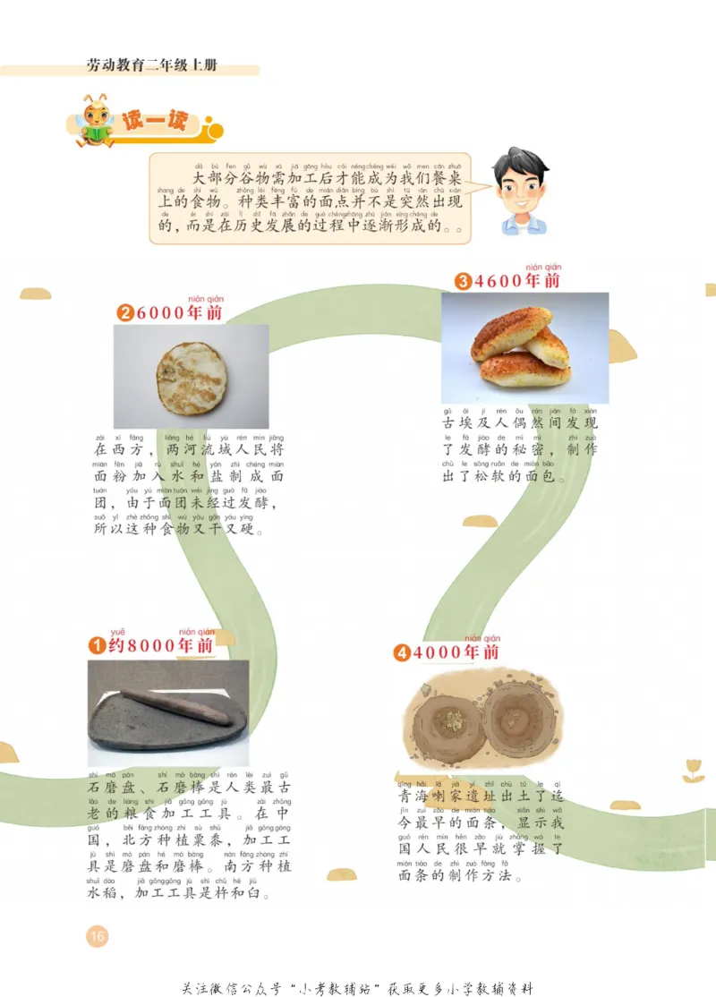 劳动教育2年级上册_电子课本_小学电子课本_11劳动技术_武汉版