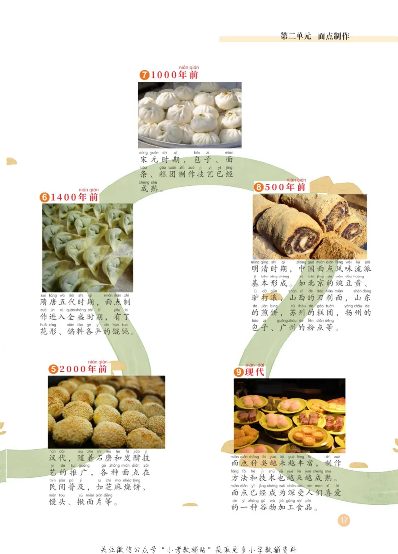 劳动教育2年级上册_电子课本_小学电子课本_11劳动技术_武汉版