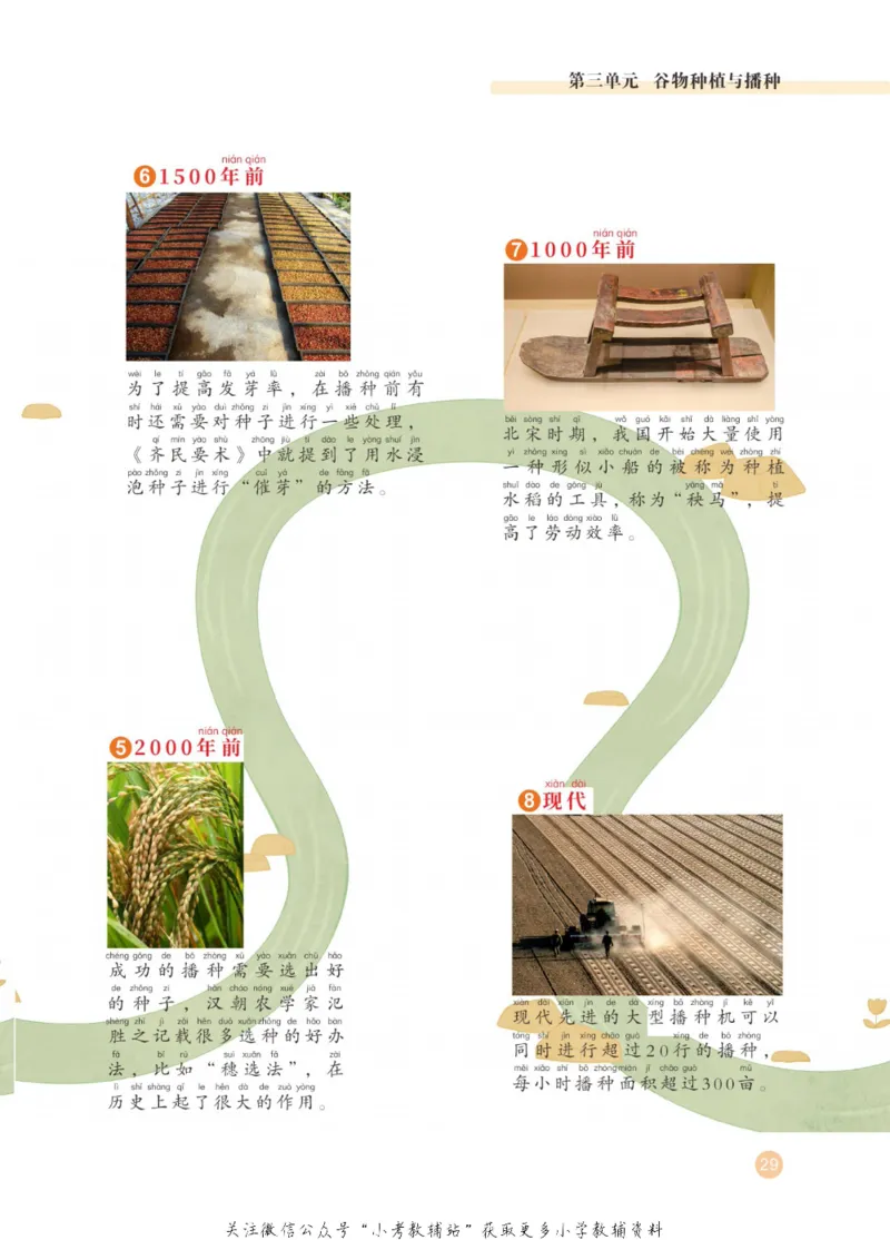 劳动教育2年级上册_电子课本_小学电子课本_11劳动技术_武汉版