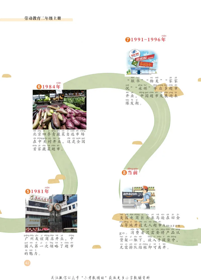 劳动教育2年级上册_电子课本_小学电子课本_11劳动技术_武汉版