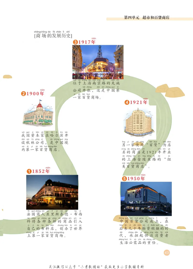 劳动教育2年级上册_电子课本_小学电子课本_11劳动技术_武汉版
