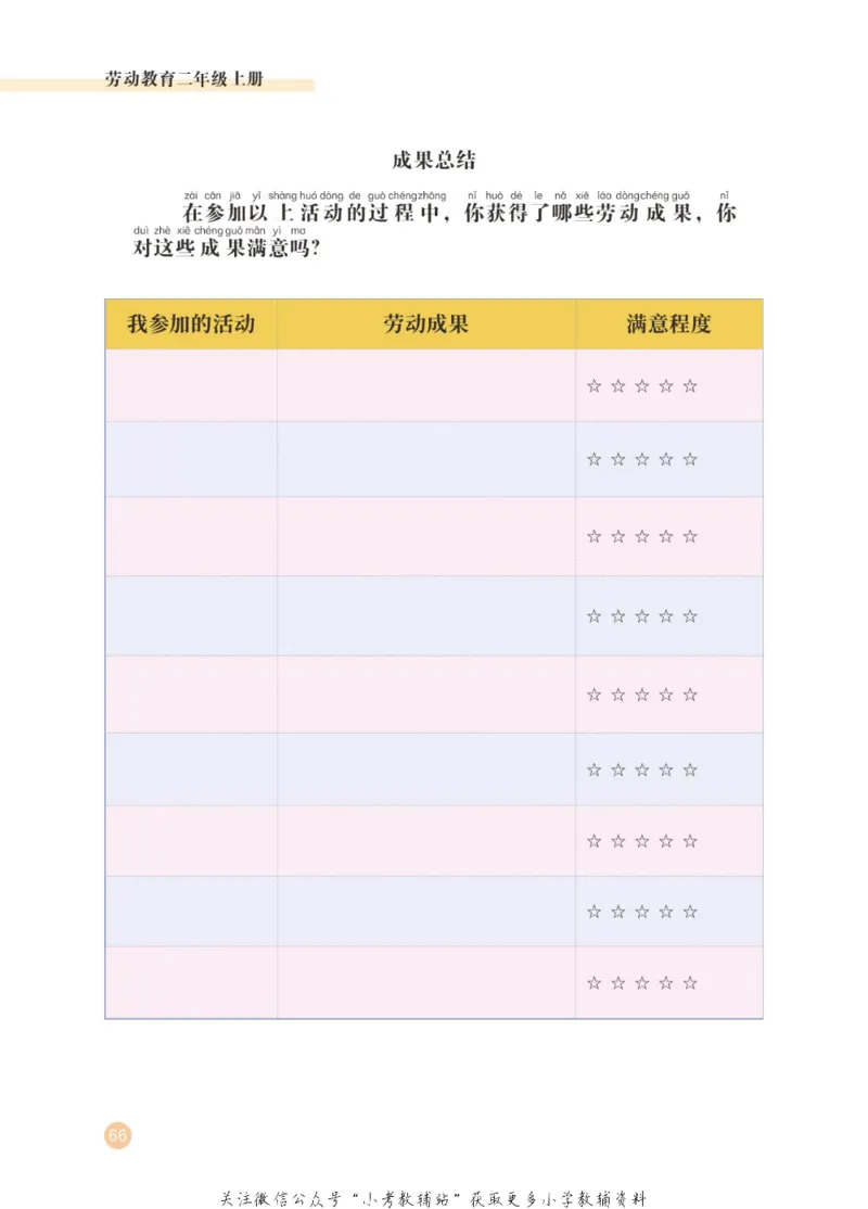 劳动教育2年级上册_电子课本_小学电子课本_11劳动技术_武汉版