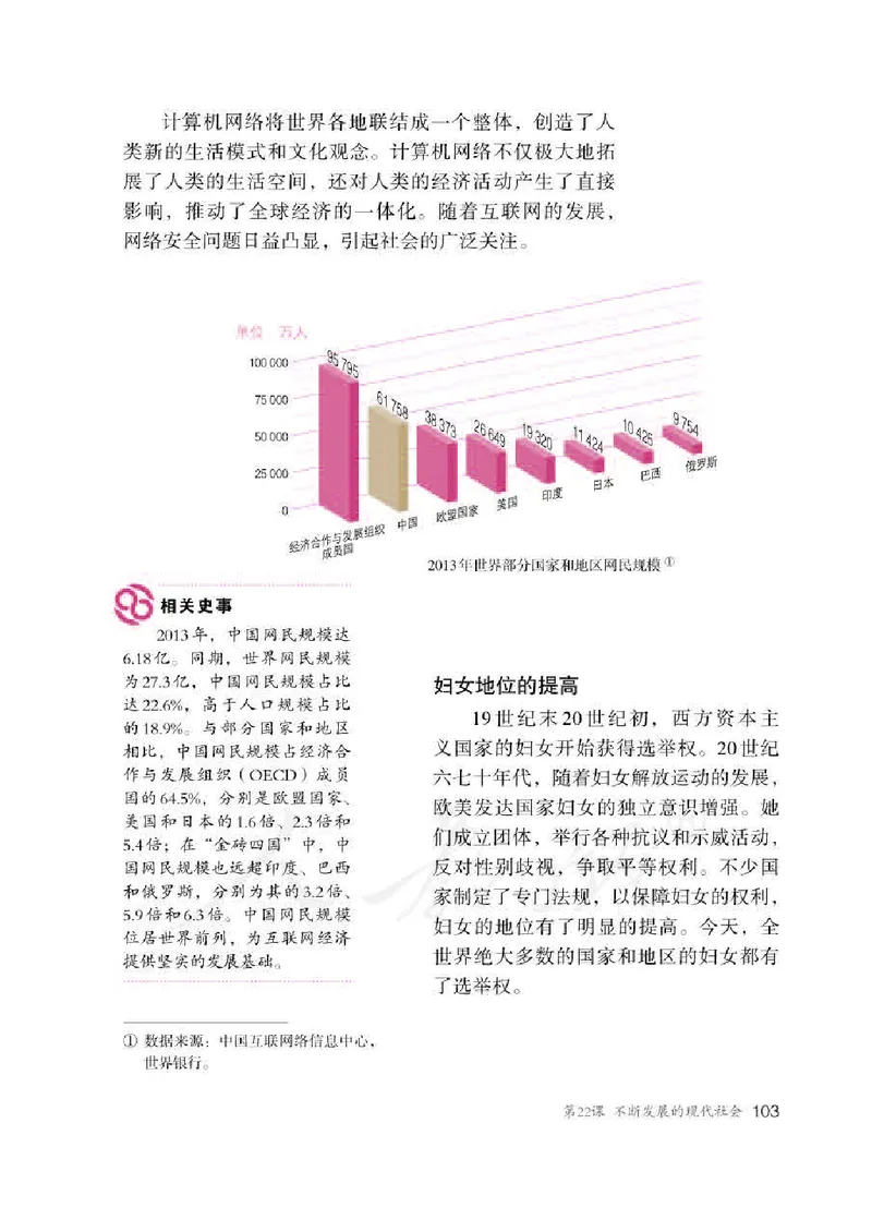新人教版初中世界历史九年级下册电子课本（全册电子书）_初中_人教版初中历史新九下_6.电子课本