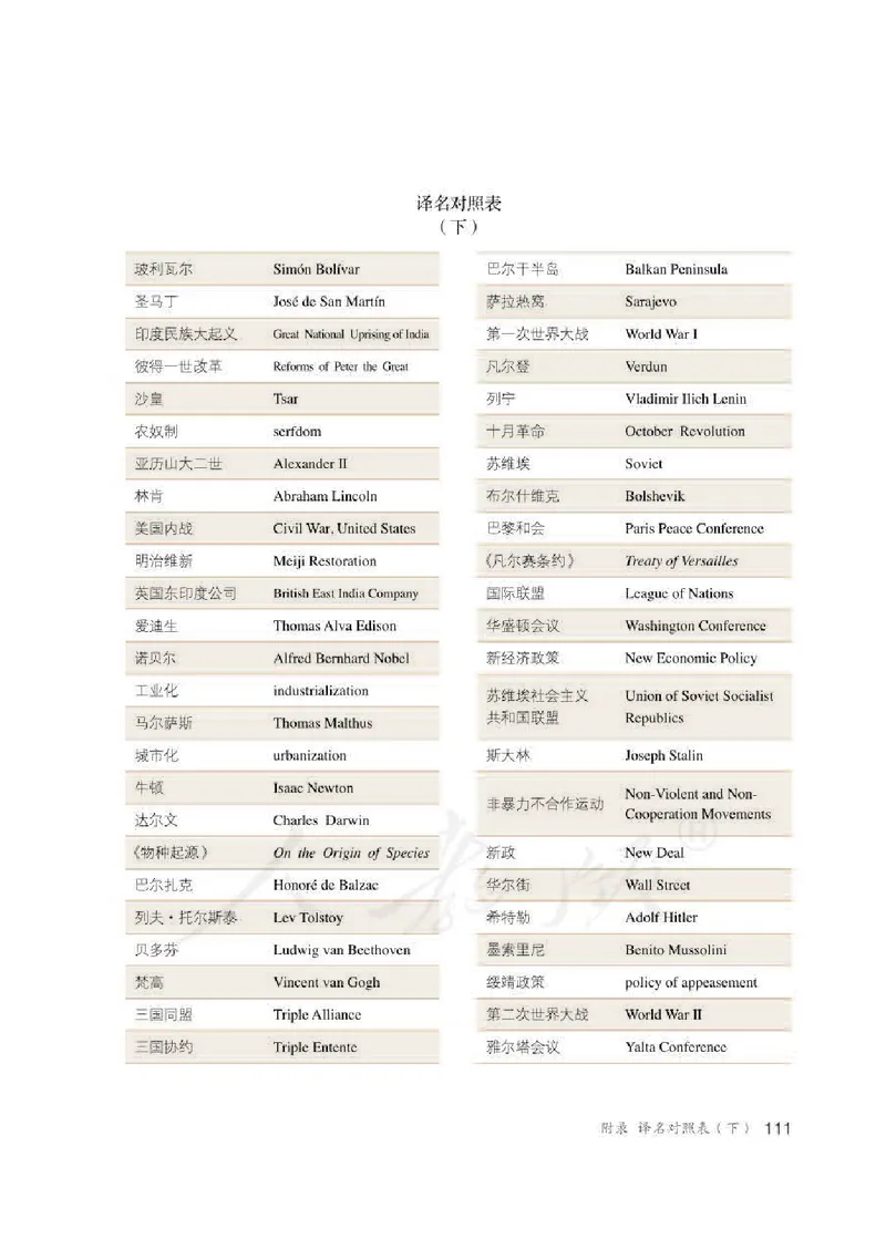 新人教版初中世界历史九年级下册电子课本（全册电子书）_初中_人教版初中历史新九下_6.电子课本