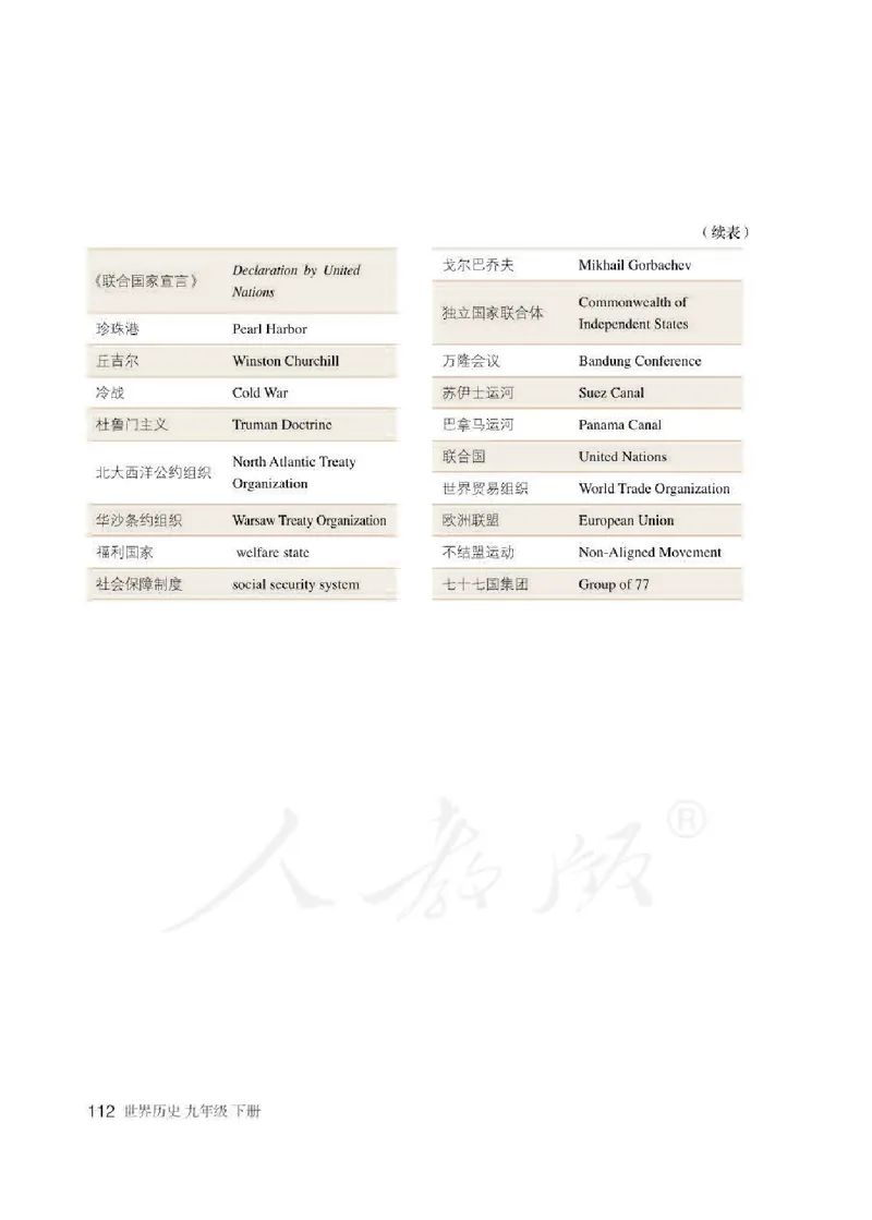 新人教版初中世界历史九年级下册电子课本（全册电子书）_初中_人教版初中历史新九下_6.电子课本
