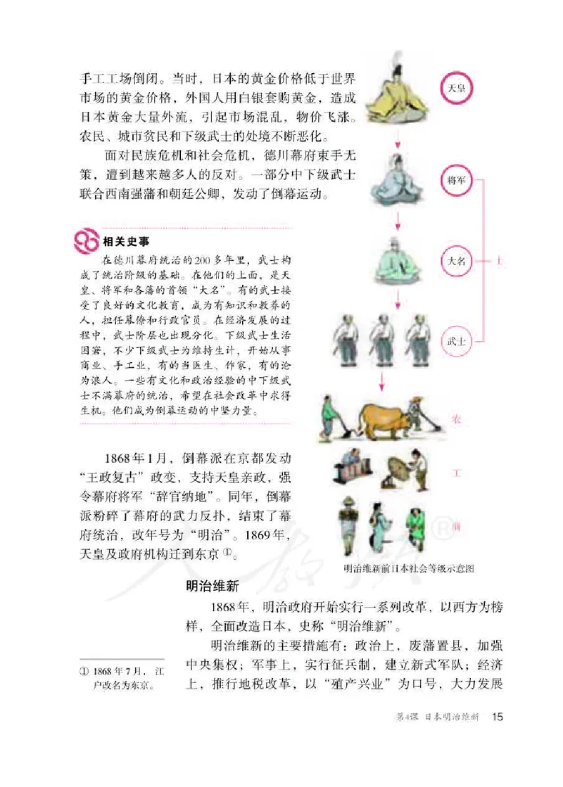 新人教版初中世界历史九年级下册电子课本（全册电子书）_初中_人教版初中历史新九下_6.电子课本