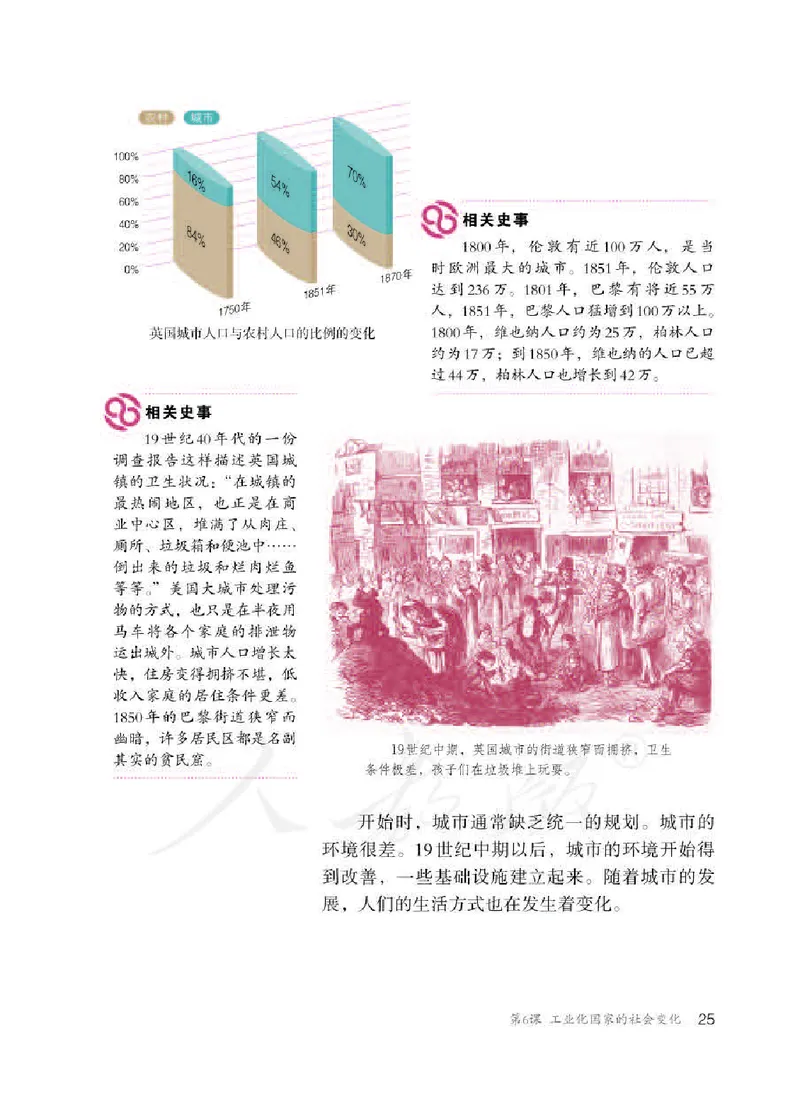 新人教版初中世界历史九年级下册电子课本（全册电子书）_初中_人教版初中历史新九下_6.电子课本