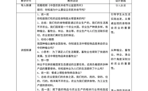 7我们的衣食之源第二课时教案_A493小学道法_26新四年级道法下册（统编版）_教学教案_教案三