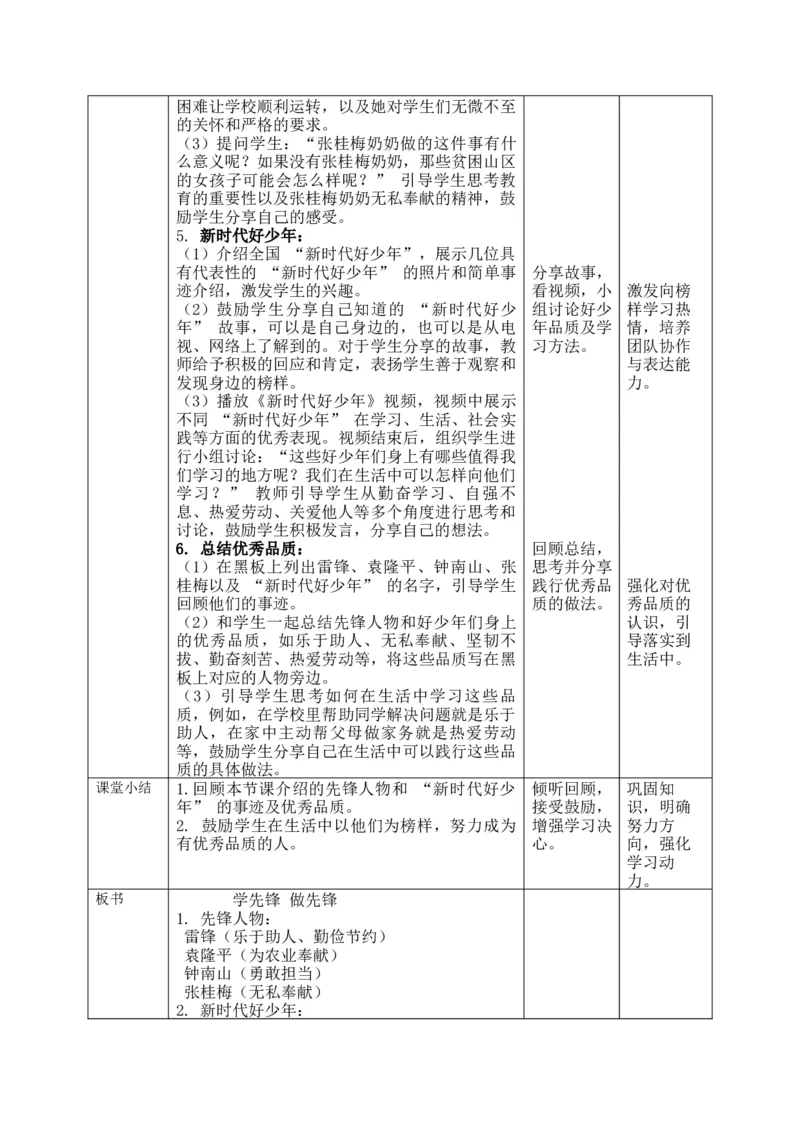 核心素养4.4学先锋做先锋第一课时教案_A493小学道法_人教版小学道德与法治教学资源包_人教版小学道德与法治（新教材123年级）(2025秋新版)_1年级下册（25春）_PPT课件+教案