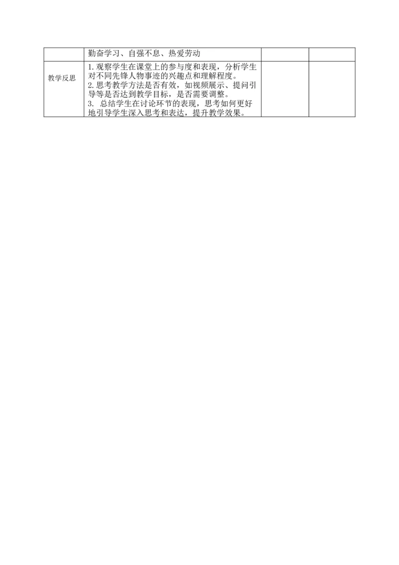 核心素养4.4学先锋做先锋第一课时教案_A493小学道法_人教版小学道德与法治教学资源包_人教版小学道德与法治（新教材123年级）(2025秋新版)_1年级下册（25春）_PPT课件+教案