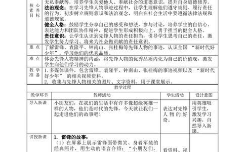 核心素养4.4学先锋做先锋第一课时教案_A493小学道法_人教版小学道德与法治教学资源包_人教版小学道德与法治（新教材123年级）(2025秋新版)_1年级下册（25春）_PPT课件+教案