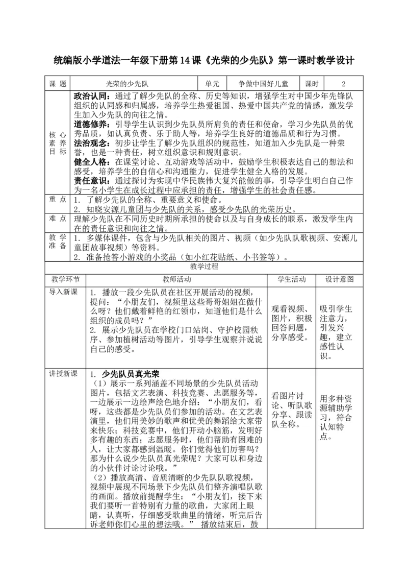 核心素养4.2光荣的少先队第一课时教案_A493小学道法_人教版小学道德与法治教学资源包_人教版小学道德与法治（新教材123年级）(2025秋新版)_1年级下册（25春）_PPT课件+教案
