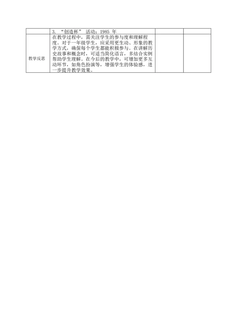 核心素养4.2光荣的少先队第一课时教案_A493小学道法_人教版小学道德与法治教学资源包_人教版小学道德与法治（新教材123年级）(2025秋新版)_1年级下册（25春）_PPT课件+教案