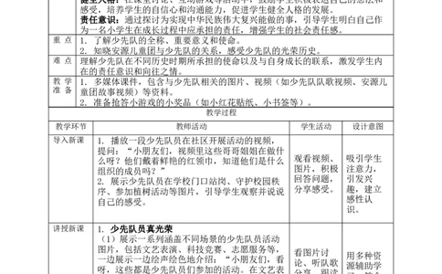 核心素养4.2光荣的少先队第一课时教案_A493小学道法_人教版小学道德与法治教学资源包_人教版小学道德与法治（新教材123年级）(2025秋新版)_1年级下册（25春）_PPT课件+教案