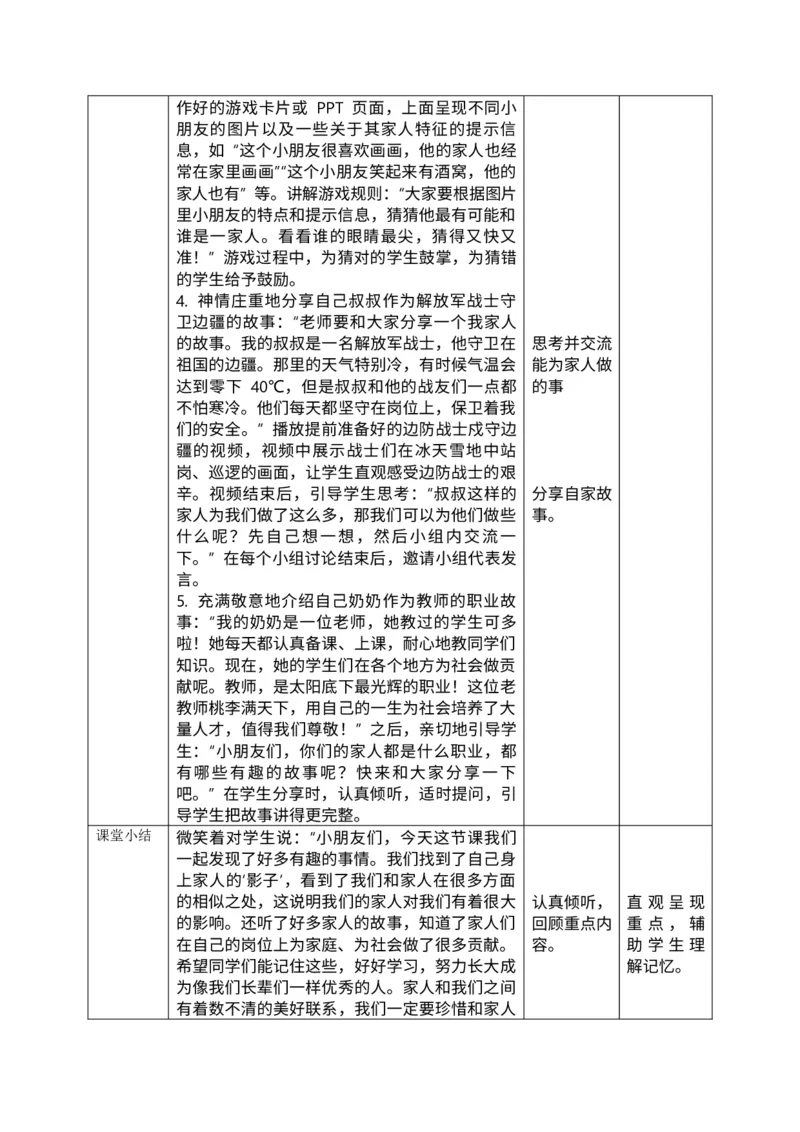 核心素养3.1这是我的家第二课时教案_A493小学道法_人教版小学道德与法治教学资源包_人教版小学道德与法治（新教材123年级）(2025秋新版)_1年级下册（25春）_PPT课件+教案