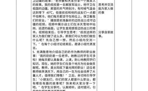 核心素养3.1这是我的家第二课时教案_A493小学道法_人教版小学道德与法治教学资源包_人教版小学道德与法治（新教材123年级）(2025秋新版)_1年级下册（25春）_PPT课件+教案