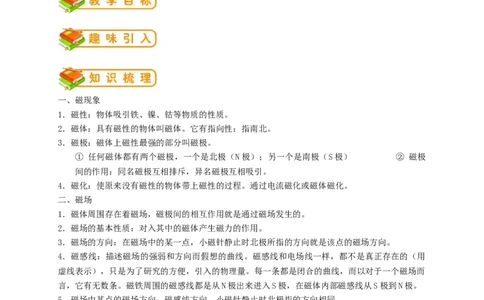 初中物理同步讲义9年级第20讲：磁现象、磁场、电流的磁场、电磁铁（学生版）_初物_人教版初中物理初二三同步讲义习题练习八九年级电子资料word素材_20250116_181533