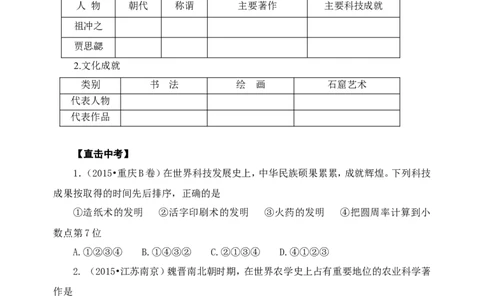 人教版七年级历史上册学案：第20课魏晋南北朝的科技与文化_初中_人教版初中历史新七上_2.教案+学案（多套）_2全册导学案_第3套：部编人教版7年级历史上册全册学案（20份）