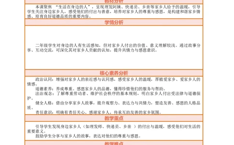 第11课《可亲可敬的家乡人》第1课时生活在身边的人教案设计_A493小学道法_人教版小学道德与法治教学资源包_人教版小学道德与法治（新教材123年级）(2025秋新版)_2年级上册（25秋）