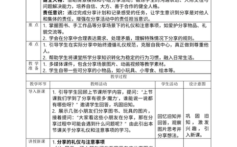 核心素养2.3我们爱分享第二课时教案_A493小学道法_人教版小学道德与法治教学资源包_人教版小学道德与法治（新教材123年级）(2025秋新版)_1年级下册（25春）_PPT课件+教案