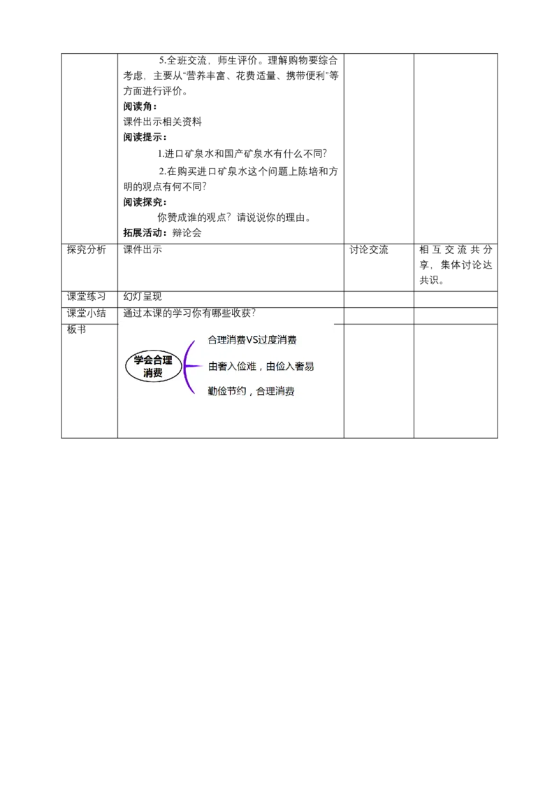 5合理消费（第二课时）+教案-四年级下册道德与法治_A493小学道法_26新四年级道法下册（统编版）_教学教案_教案四