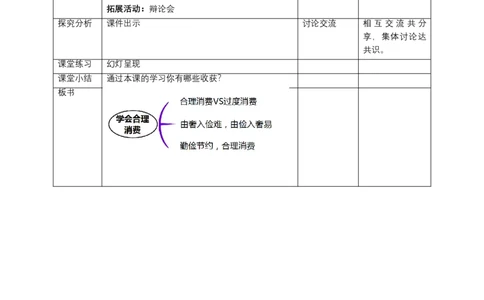 5合理消费（第二课时）+教案-四年级下册道德与法治_A493小学道法_26新四年级道法下册（统编版）_教学教案_教案四