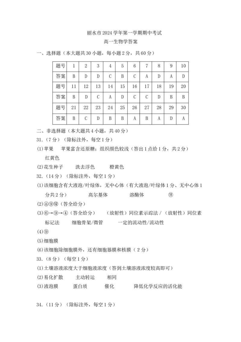 浙江省丽水市五校高中发展共同体2024-2025学年高一上学期11月期中联考生物试题答案_2024年11月试卷_1123浙江省丽水市五校高中发展共同体2024-2025学年高一上学期11月期中联考