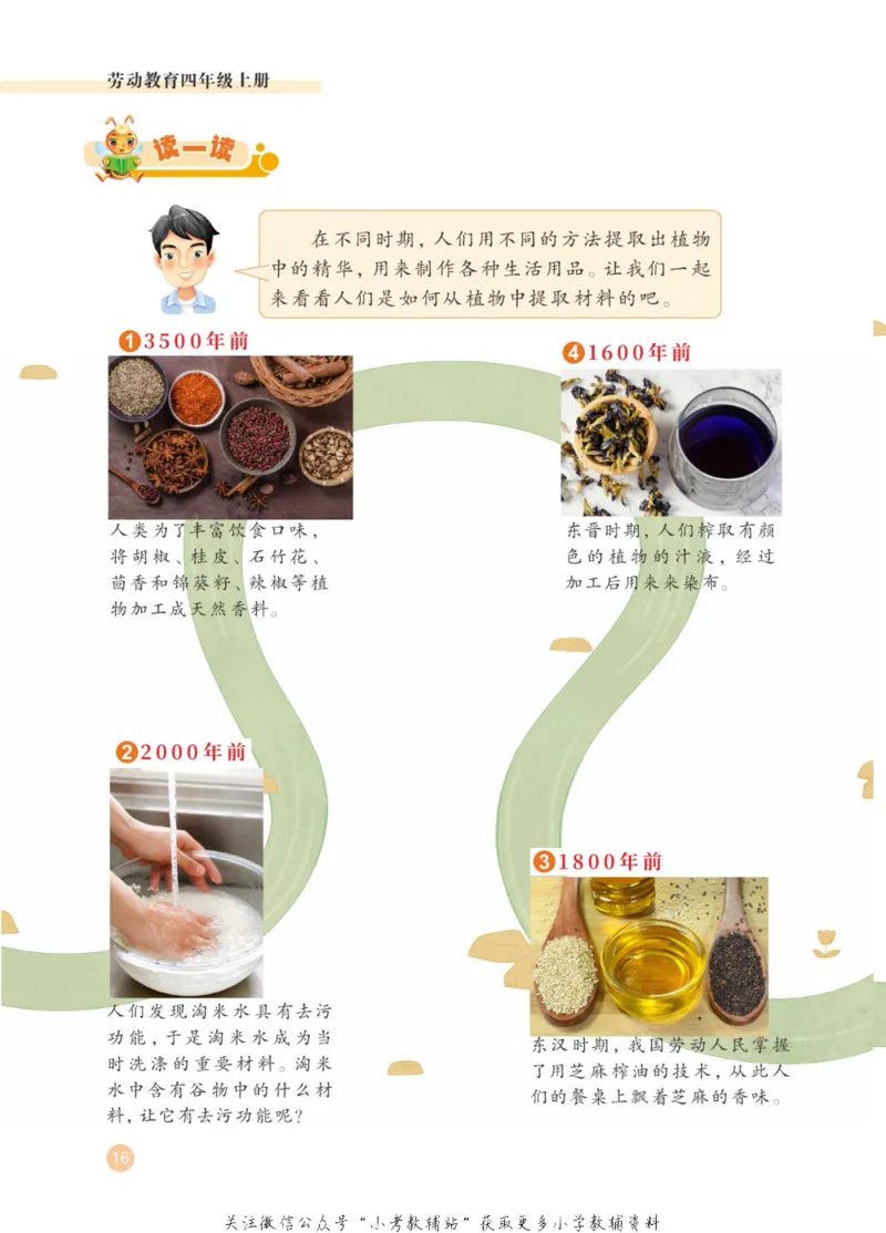 劳动教育4年级上册_电子课本_小学电子课本_11劳动技术_武汉版