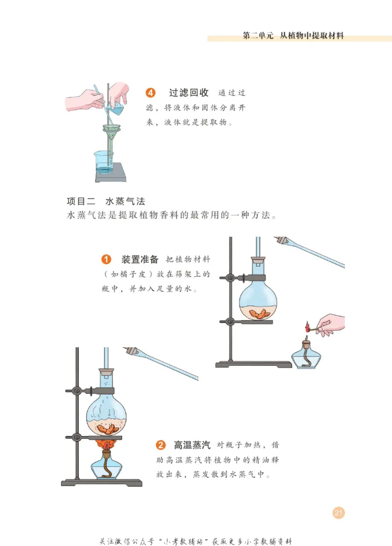 劳动教育4年级上册_电子课本_小学电子课本_11劳动技术_武汉版