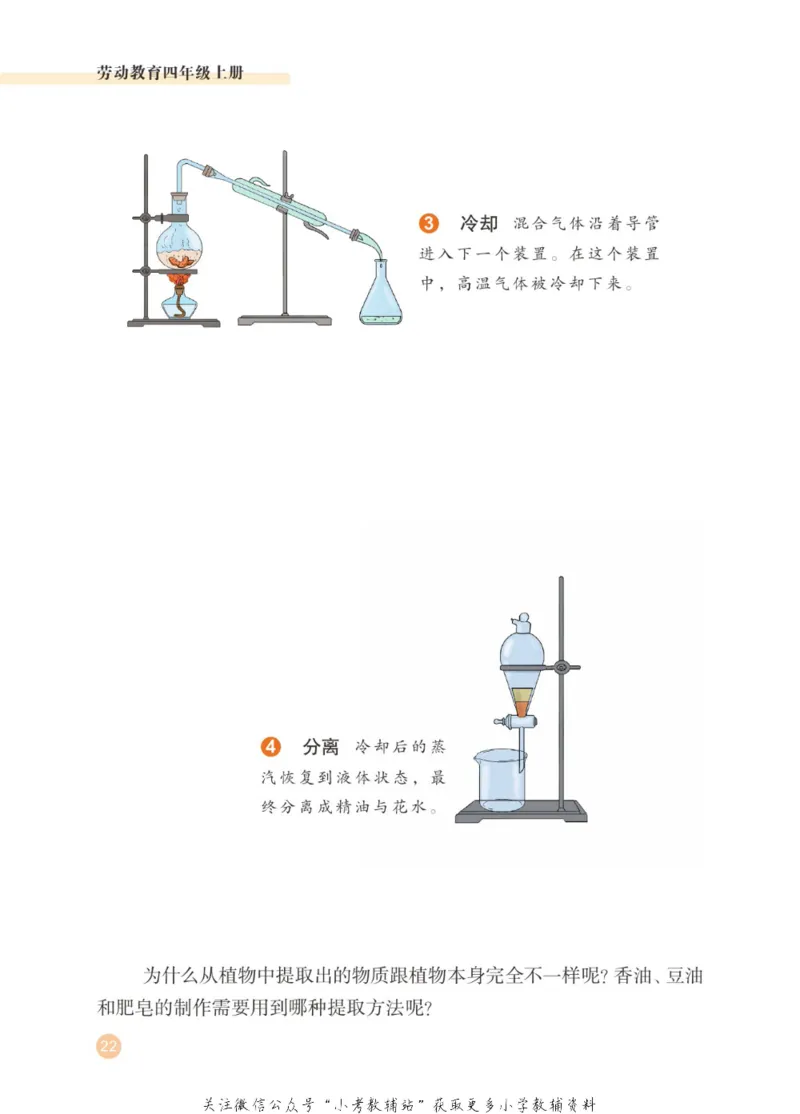 劳动教育4年级上册_电子课本_小学电子课本_11劳动技术_武汉版